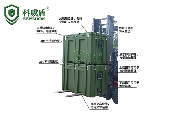 裝備儲(chǔ)運(yùn)箱